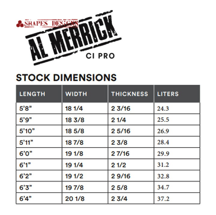 楽天市場】チャンネルアイランド アルメリック サーフボード CI プロ 5  