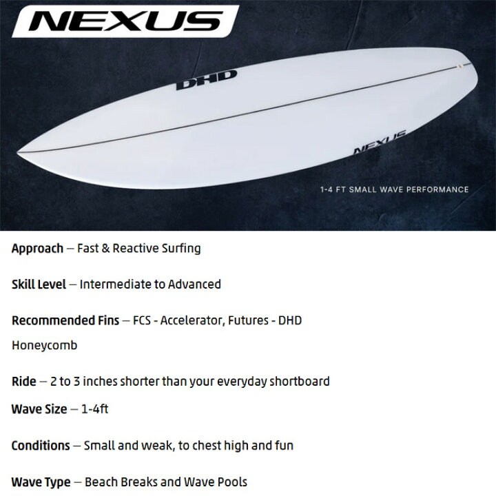 楽天市場】DHD サーフボード ネクサス モデル / DHD Nexus Model 
