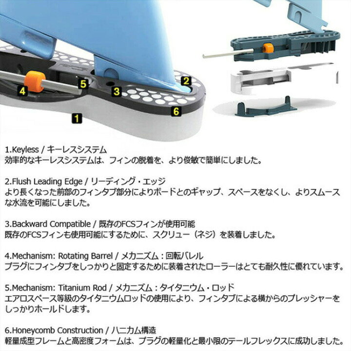 楽天市場】Fcs2 ロブ マチャド サイドバイト パフォーマンスグラス 