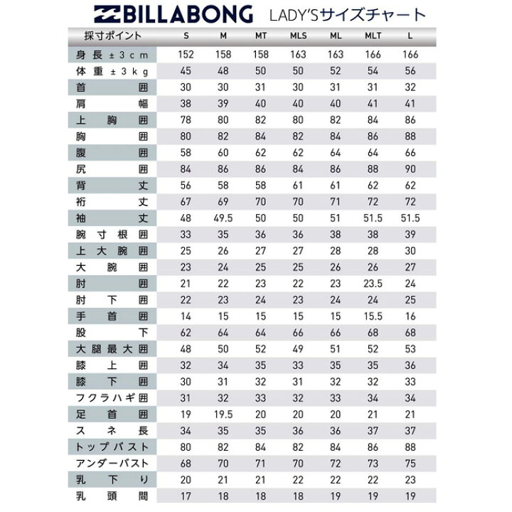 楽天市場】オーダー ビラボン ウェットスーツ サーフカプセル シリーズ