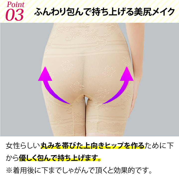 楽天市場 返品交換無料 Line1 000円off ハイウエスト ガードル M L Xl 2xl 3xl 4xl 5xl 春夏用 補正下着 大きいサイズ 骨盤矯正 ヒップアップ ぽっこりお腹 お腹 引き締め 補正ショーツ 加圧スパッツ 美尻 パンツ ダイエット 産後 レディース シースルー あす楽