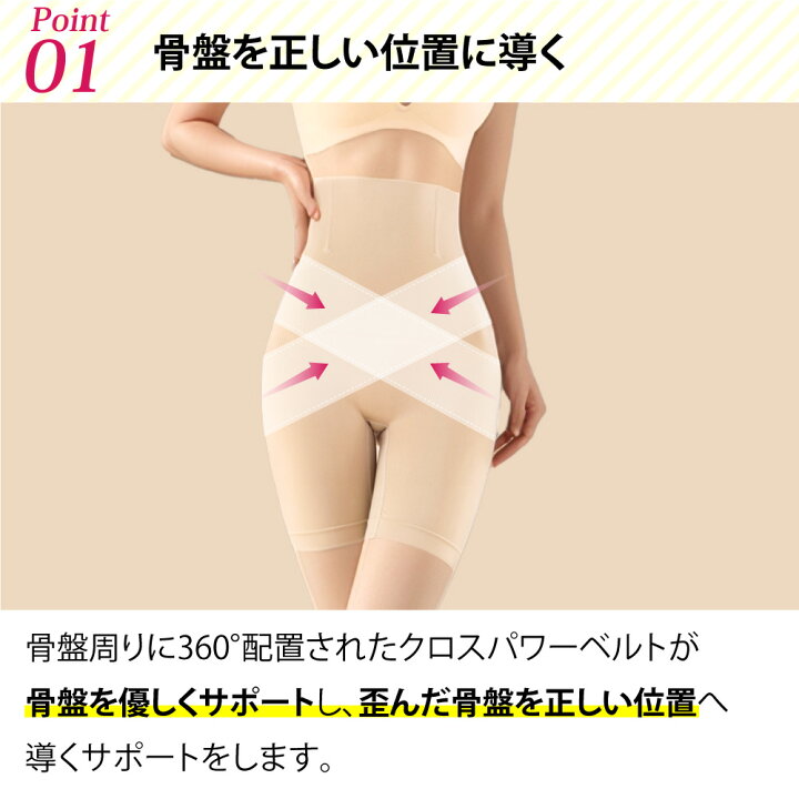 楽天市場】【楽天ランキング6冠！高評価4.23】履くだけBODYMAKE ハイ 