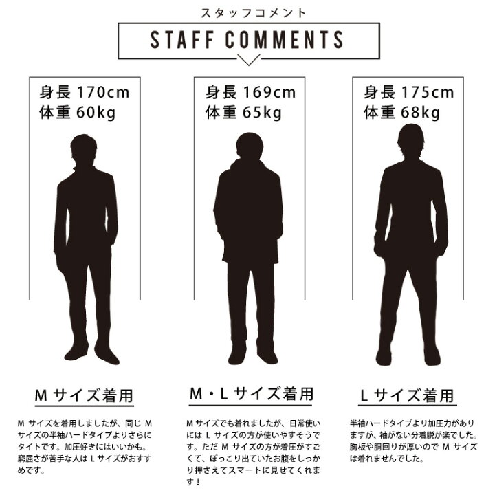 楽天市場】加圧シャツ メンズ タンクトップ 超ハード 加圧インナー 男性用 ノースリーブ 補正下着 引き締め 着圧 お腹 姿勢 矯正 プレスギア 加圧研究所 メール便 WOOMENプレゼント対象 : Life is... 楽天市場】加圧シャツ メンズ タンクトップ 超ハード 加圧インナー 男性用 ノースリーブ 補正下着 引き締め 着圧 お腹 姿勢 矯正 プレスギア 加圧研究所 メール便 WOOMENプレゼント対象 : Life is...