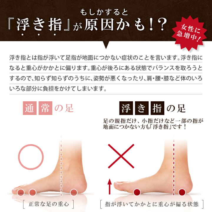 楽天市場 浮き指 サポーター 偏平足 外反母趾 浮指 足指 楽に歩ける足うらフットサポーター 歩行 ウォーキングサポート 靴下の下 足裏 浮き足 転倒防止 健康グッズ レディース 横アーチ 膝痛 腰痛 対策 改善 インソール 足マメ タコ パッド 薄型 Life Is