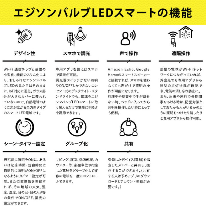楽天市場 スマートled電球 エジソンバルブledスマート Wi Fi電球 調光 E26 Amazon Alexa Google Home Siri対応 エジソン電球 裸電球 スマホ アプリ操作 ワイヤレス接続 スマート家電 スマートスピーカー Aiスピーカー Iot 防犯 介護 音声操作 遠隔操作 電球色 レトロ