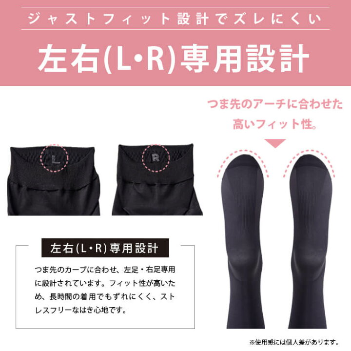 タイムセール むくみ 靴下 レディース ハイソックス 一般医療機器 日本製 プレスリム むくみ解消 ソックス 浮腫み 消臭 女性用 黒色 くつ下 加圧ソックス 着圧 リンパ ひざ下 弾性ストッキング メール便 妊婦 足のむくみ 解消 グッズ 産前産後 Life 医療用圧縮ソックス