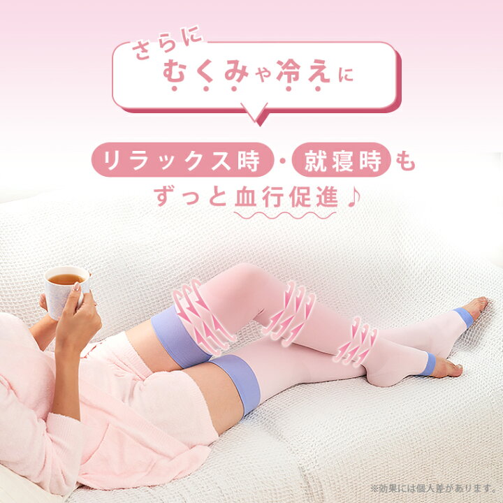 着圧ソックス 夜用 靴下 足のむくみ解消 冷え対策 すっきりナイトソックス おやすみソックス ニーハイソックス メール便 浮腫み対策 冷房 着圧サポート 寝る時 妊婦 グッズ 日本製 加圧 一般医療機器 産前産後 プレスリム むくみ改善 ルームソックス レディース