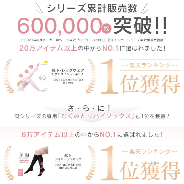 楽天市場 着圧ソックス 夜用 靴下 ニーハイソックス おやすみソックス 妊婦 足のむくみ解消 グッズ ルームソックス 浮腫み対策 むくみ改善 プレスリム すっきりナイトソックス レディース 寝る時 着圧サポート 加圧 冷房 冷え対策 産前産後 日本製 一般医療機器 メール便