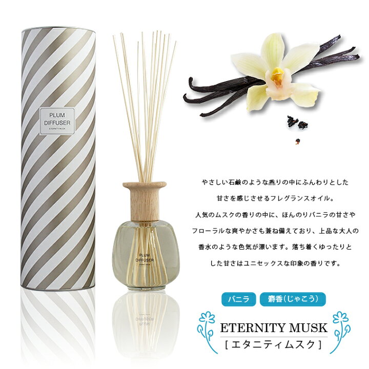 楽天市場 リードディフューザー 長持ち 600ml プラムディフューザー ルームフレグランス かわいい 人気 おしゃれ アロマディフューザー スティックタイプ 大容量 香り 室内用芳香剤 丸型ボトル ウッドキャップ 木製キャップ ギフト プレゼント シンプル ムスク Life Is