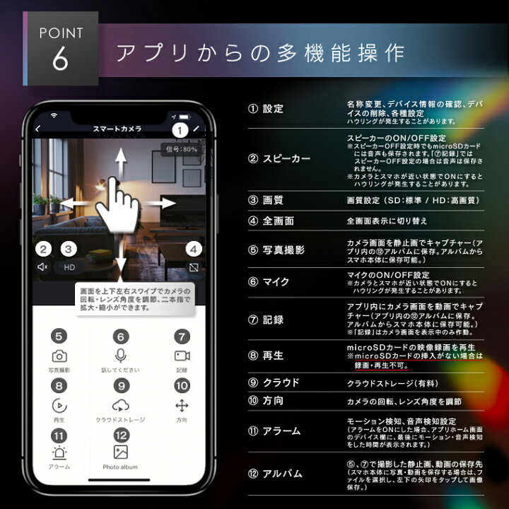 楽天市場 ペットカメラ ベビーカメラ エジソンスマート 見守りカメラ Cube キューブ 赤ちゃん スマホ 留守番カメラ 防犯カメラ 監視カメラ 犬 猫 ペット用 室内 Wifiカメラ ネットワークカメラ ライブ Web アプリ かっこいい おしゃれ かわいい 自動追跡 夜間撮影 無線