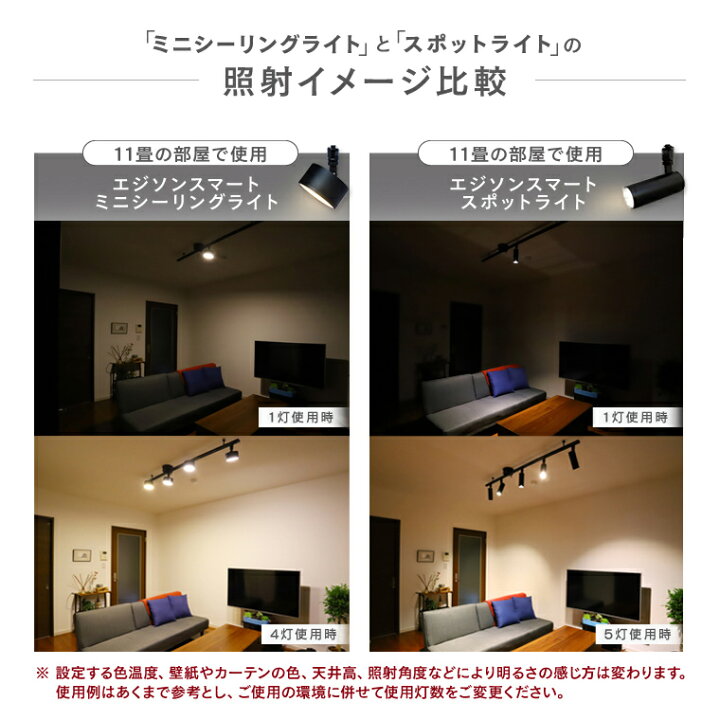 楽天市場】【通常7,810円⇒新生活応援SALE】エジソンスマート ミニ 