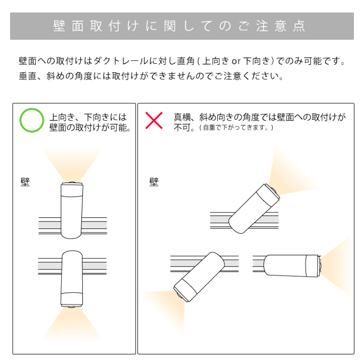 楽天市場】エジソンスマート スポットライト ビーム角調節タイプ 楽天市場】エジソンスマート スポットライト ビーム角調節タイプ