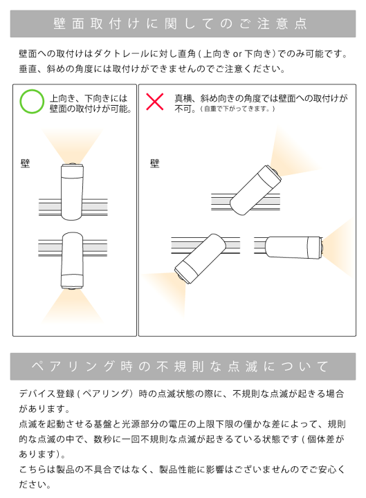楽天市場】5個セット スポットライト照明 エジソンスマート ミニ