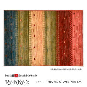 50×80cm 7FWJ փ}bg EBgD gR RAKKASibJXj 