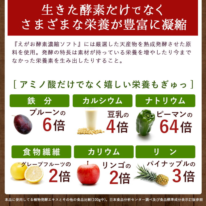 楽天市場】【送料無料】えがお酵素濃縮ソフト DMJえがお生活 31日分 