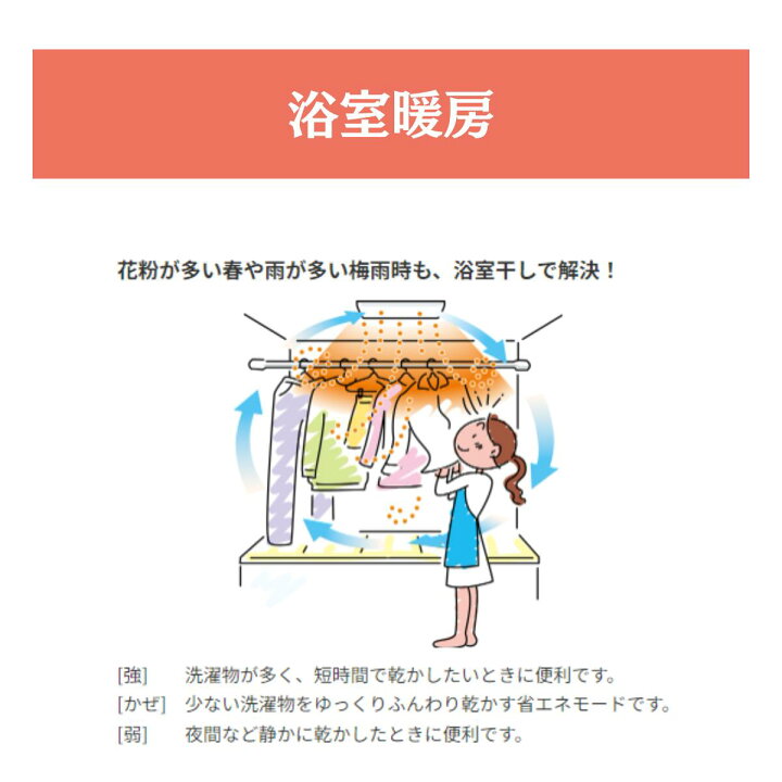 楽天市場】【即日発送】MAX ドライファン 浴室乾燥機 浴室暖房乾燥機1 