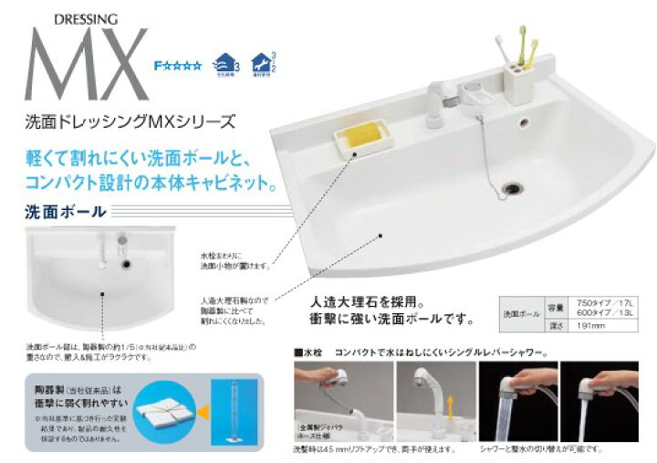 楽天市場】【即日発送】パナソニックエコソリューションズAWE 洗面化粧 
