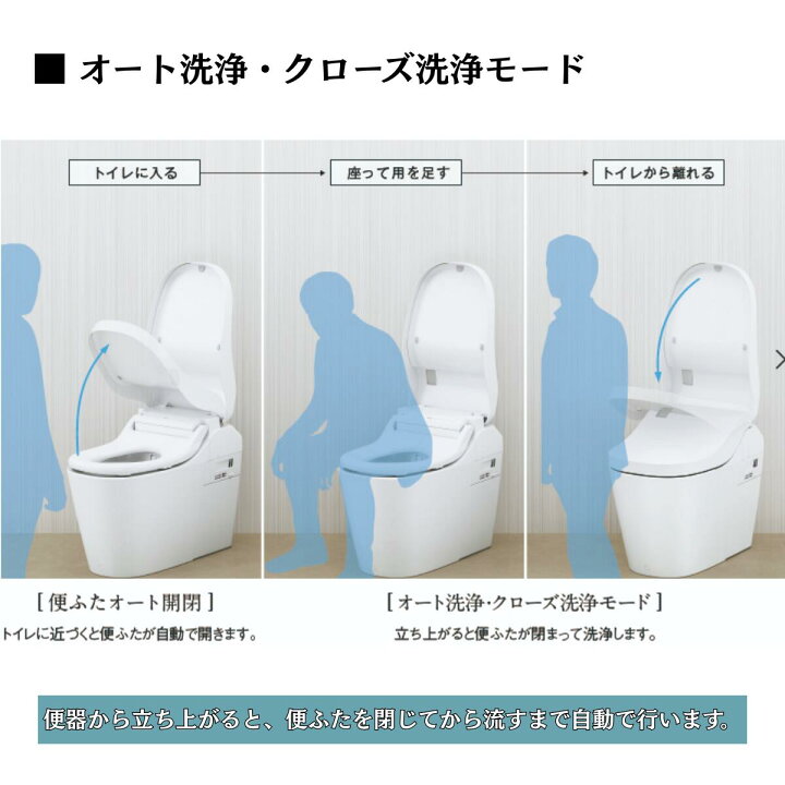 楽天市場】パナソニック 一体型トイレ アラウーノ S160 タイプ1 