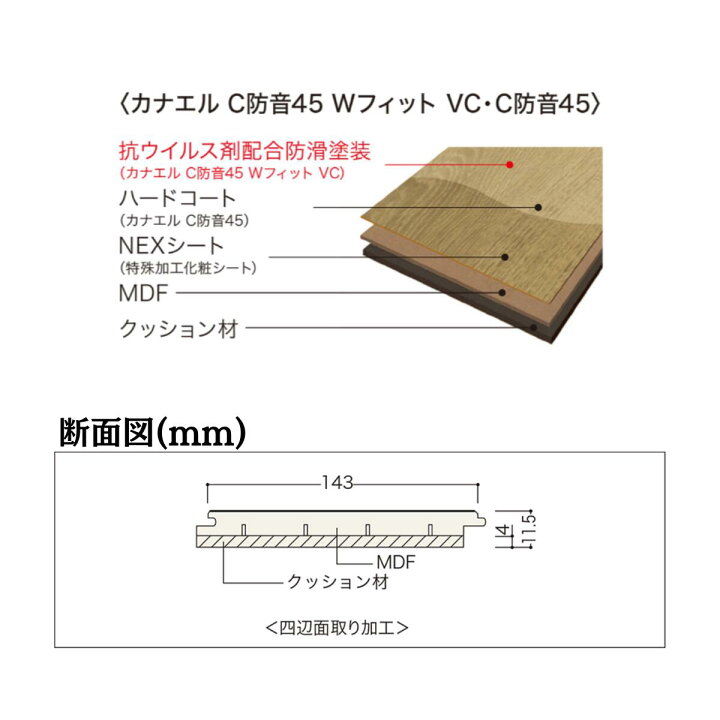 楽天市場】ノダ 11.5mm カナエル C防音45 マンション用 防音床材 防音 