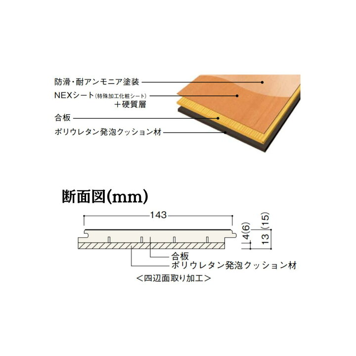 楽天市場】ノダ 防音フロア NODA 防音 ネクシオウォークフィット 
