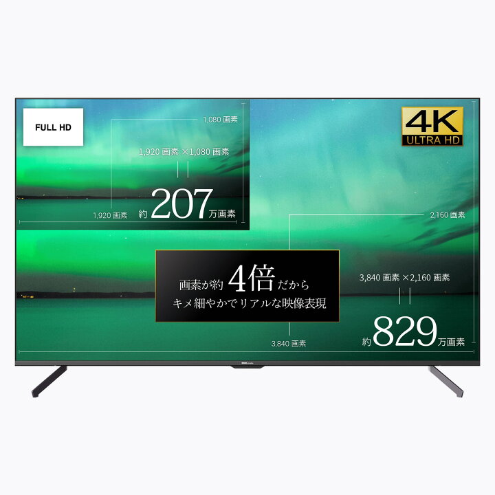 楽天市場】DMM.make 4K DISPLAY 65インチ DKS-4K65DG5 大型モニター 