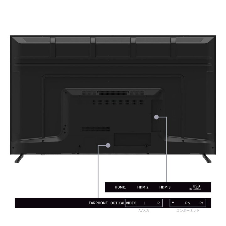 楽天市場】DMM.make 4K DISPLAY 55インチ DKS-4K55DG6 大型モニター 