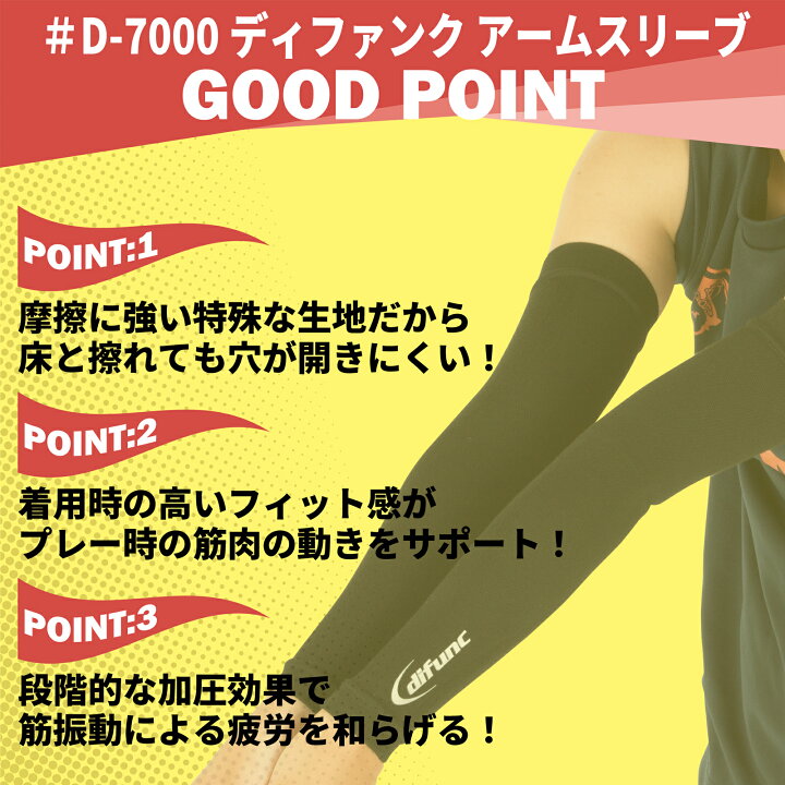 バレー部 太もも 