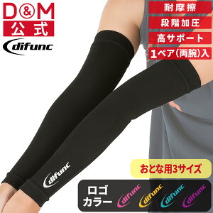 A[X[u o[{[ T|[^[ 1yA(r) { #D-7000 r A[Jo[ Y fB[X j  G{[ X|[c _  ی C Lk S y oXP ʋC z