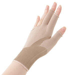 指まで楽々手首サポーター 1枚×2個セット サポーター 矯正グッズ 手首サポーター 手首 痛み 手首用 薄型 無縫製 手首用サポーター 手首の痛み 親指 人差し指 中指 家事 デスクワーク グッズ