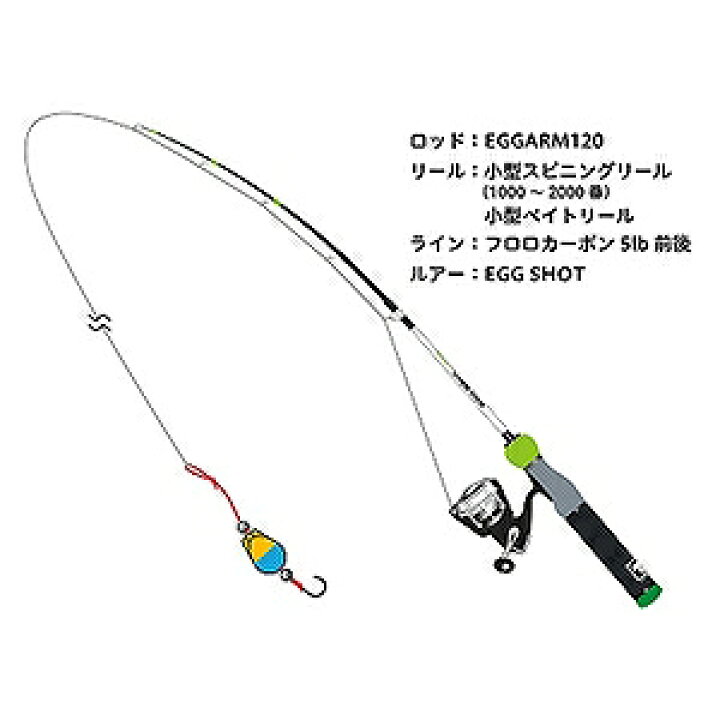 楽天市場】ジャッカル(JACKALL) エッグショット 4号 ロックフィッシュ 