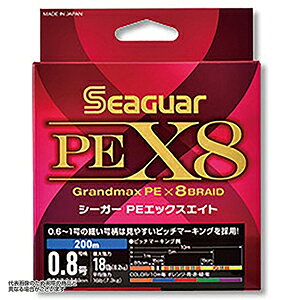 Nn V[K[ PE X8 200m 4 }`J[ [PEC]