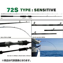 楽天市場】ヤマガブランクス シーウォーク タイラバの通販