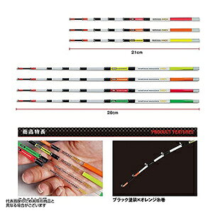 vbNX(PROX) UIJTMGXPg uCG[ WHSH528SSS