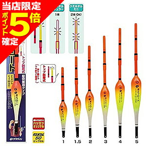 yXP5{mzn~c(HARiMiTSU) g~t[g 1.5 E-33