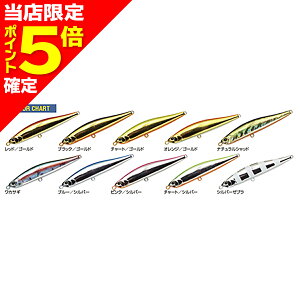 �y���X����P5�{�m��z�E�H�[�^�[�����h(WATERLAND) ���[�����O�X�e�B�b�N 80H 80mm 21g #08 �s���N�^�V���o�[