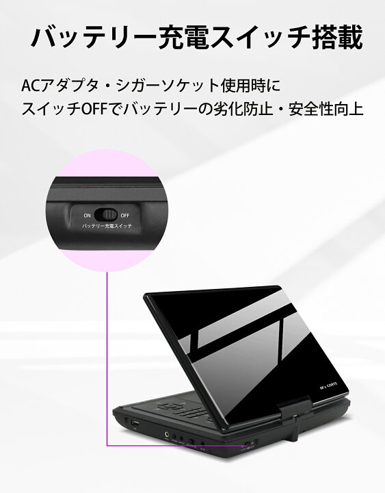 楽天市場】【メーカー直販】ダイニチ電子 DVDプレーヤー 高画質 M