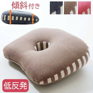 y[J[zCPqR ᔽ V[gNbV ֎qp pT|[g XΕt p J  E^tH[ I[V[Y n×XgCv lCr[/uE/sN S3