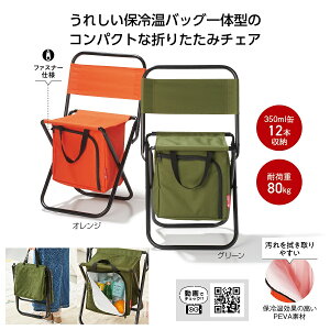 LvX ۗ≷obO W[`FA@@@AEghA`FA ܂肽 RpNg W[`FA ܂肽݃`FA `FA CX ֎q