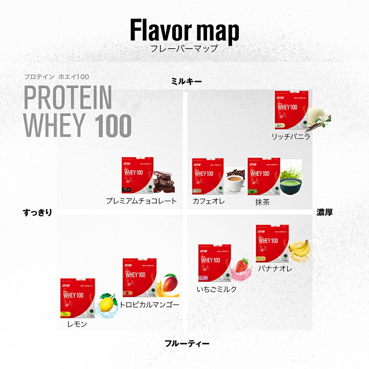 楽天市場】DNS プロテインホエイ100 プロテイン ホエイ ホエイ  