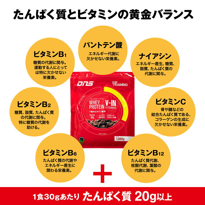 楽天市場】プロテイン ホエイプロテイン 1kg ビタミン ホエイ チョコ 