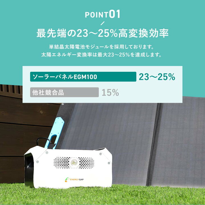 楽天市場】楽天1位受賞 ソーラーパネル 100W 折り畳み ポータブル電源 
