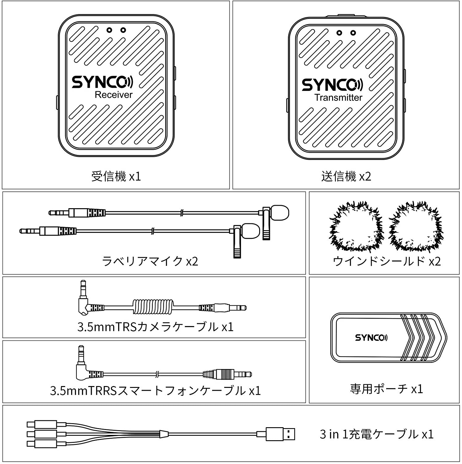 楽天市場】[技適マーク認証] SYNCO G1 A2 2.4GHzワイヤレスピンマイク