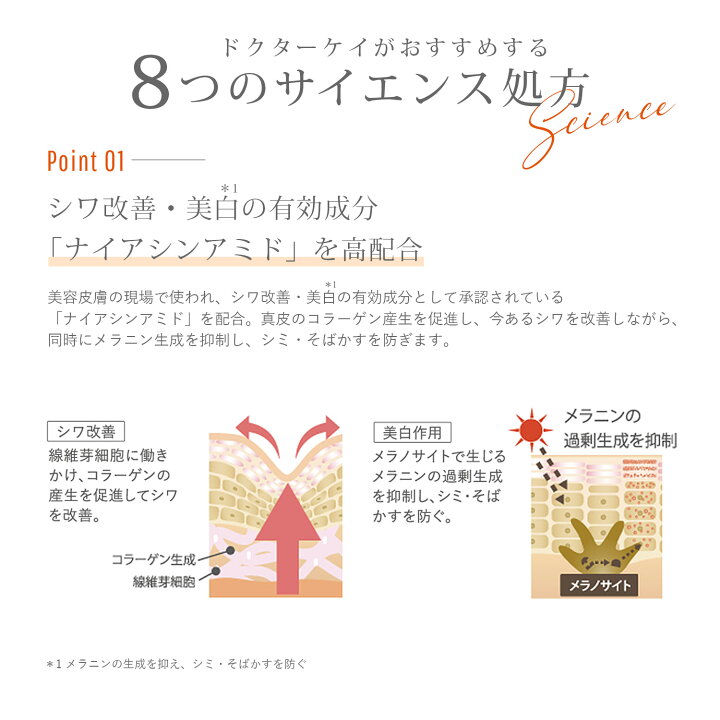 楽天市場】【ドクターケイ 公式】 ビタミン乳液 薬用Cリンクルホワイト 