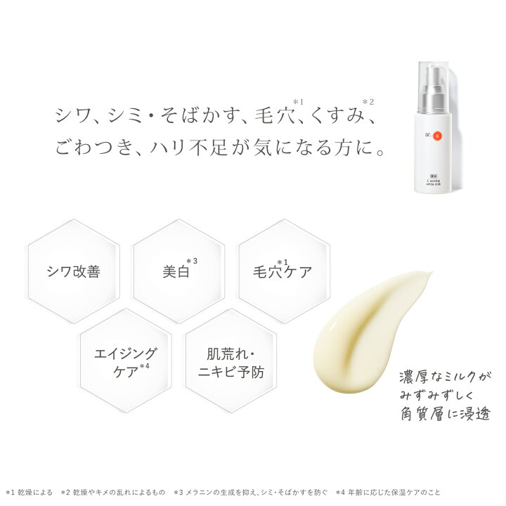 楽天市場】【ベスコス受賞2点セット】【ドクターケイ 公式】基本の 