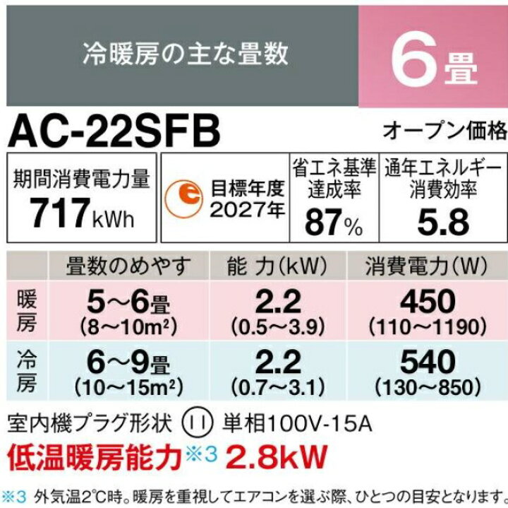 楽天市場】【在庫あり】 SHARP ルームエアコン AC-22SFB ホワイト 主に 