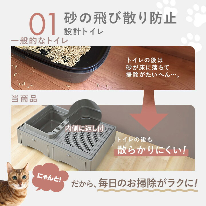 楽天市場】＼激アツ価格☆／猫 ゲージ 3段 4段 トイレ付 キャット 