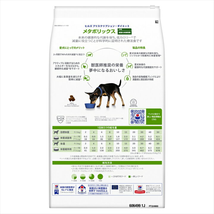 楽天市場 最大350円オフクーポン ワンにゃんday 犬用 療法食 ヒルズ メタボリックス 7 5kg 小粒 減量 ダイエット ライト 低カロリー 体重管理の食事療法に ドッグフード ドライ 特別療法食 プリスクリプション ダイエット D Pet館 ペット館