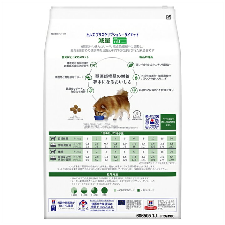 楽天市場】≪店内全品ポイント3倍!29・30日≫犬用 療法食 ヒルズ r/d 3kg 小粒 犬 食事 特別 療法食 ドッグフード ドライ rd スモール粒 レギュラー粒 体脂肪管理 体重減量 低脂肪 高食物繊維 ライト プリスクリプション ダイエット サイエンスダイエット 【D】【あす楽 ... 楽天市場】≪店内全品ポイント3倍!29・30日≫犬用 療法食 ヒルズ r/d 3kg 小粒 犬 食事 特別 療法食 ドッグフード ドライ rd スモール粒 レギュラー粒 体脂肪管理 体重減量 低脂肪 高食物繊維 ライト プリスクリプション ダイエット サイエンスダイエット 【D】【あす楽 ...