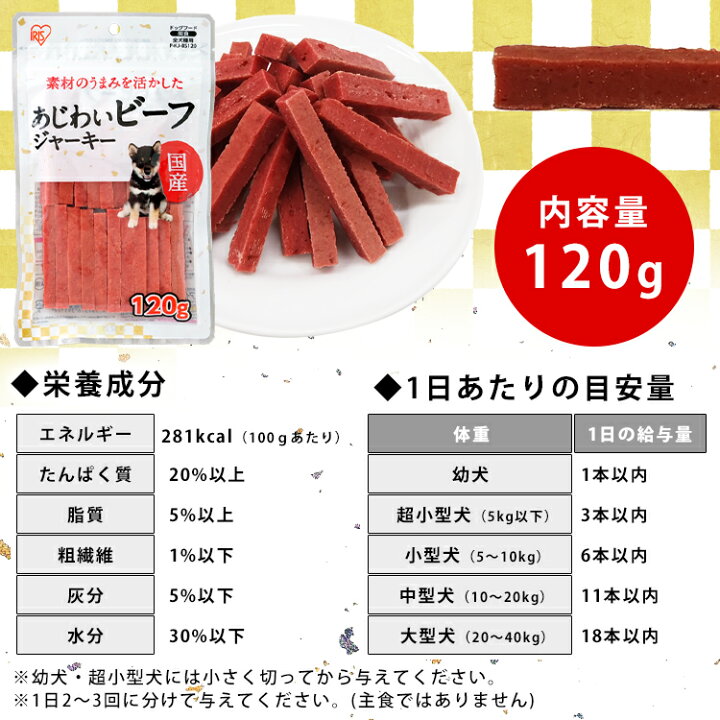 楽天市場 3個セット あじわいビーフジャーキー 1g P Kj Bs1 やわらか ジャーキー 犬用 ドッグ おやつ ソフト ペットフード イヌ いぬ 犬 ペット 小型犬 大型犬 シニア 国産 まとめ買い アイリスオーヤマ Pet館 ペット館 楽天市場 3個セット あじわいビーフジャーキー 1g P Kj Bs1 やわらか ジャーキー 犬用 ドッグ おやつ ソフト ペットフード イヌ いぬ 犬 ペット 小型犬 大型犬 シニア 国産 まとめ買い アイリスオーヤマ Pet館 ペット館