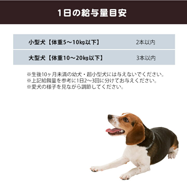 楽天市場 犬 おやつ 骨型ガム ミルク味 40本 大容量 ガム 犬用 ドッグ ペット 骨ガム Sp Mgb40s アイリスオーヤマ Pet館 ペット館 楽天 あす楽 Pet館 ペット館